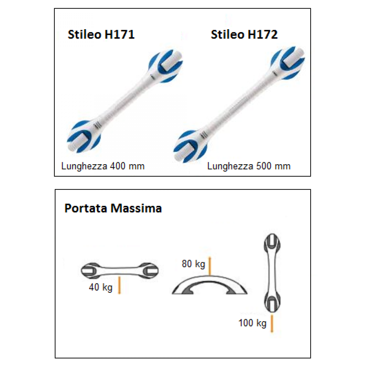 Maniglia a Ventosa 40 Cm - immagine 2