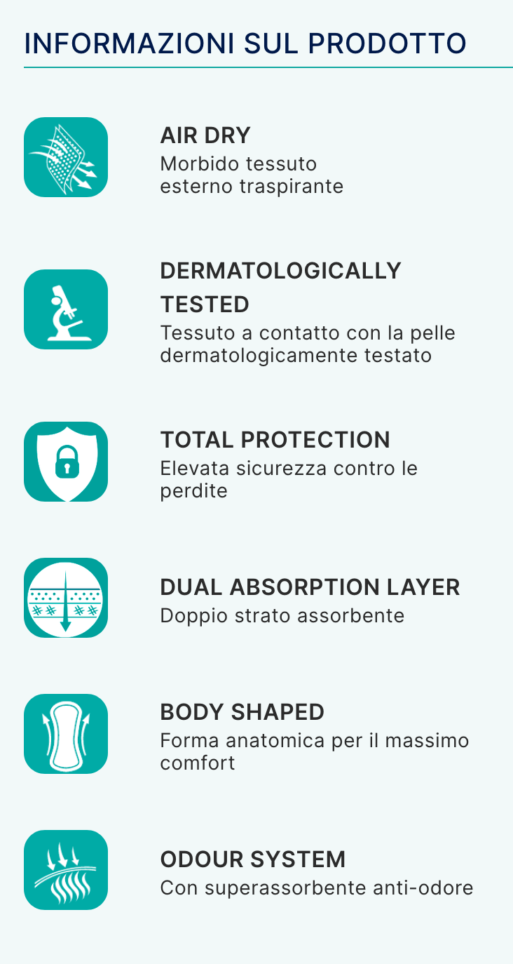 Soffisof Air Dry Pants Extra - mutandina assorbente monouso - immagine 4