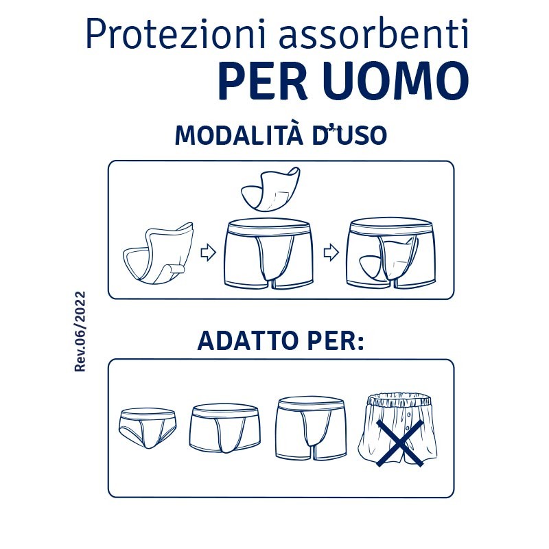 PROTEZIONI MASCHILI LEVEL 2 - immagine 4